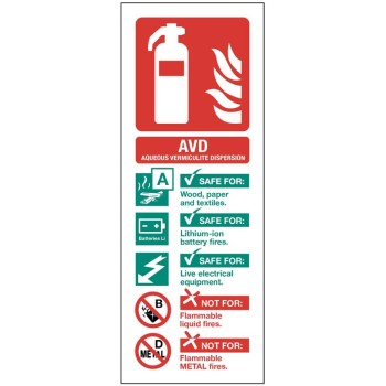 AVD (Aqueous Vermiculite Dispersion) Extinguisher Identification - 