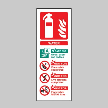 Water Extinguisher Identification