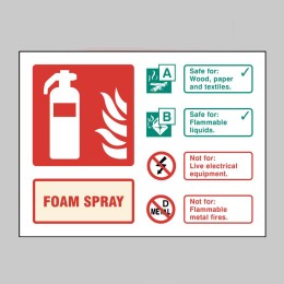 AFFF Foam Spray Extinguisher Identification Sign - 