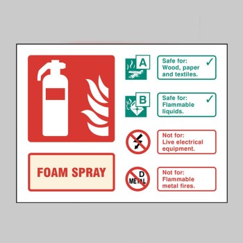 AFFF Foam Spray Extinguisher Identification Sign - 