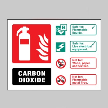 CO2 Carbon Dioxide Extinguisher Identification Sign - 