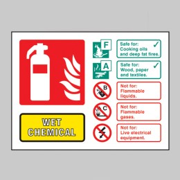 Wet Chemical Extinguisher Identification Sign - 