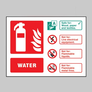 Water Extinguisher Identification Sign - 