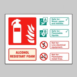 Alcohol Resistant Foam Extinguisher Identification Sign - 