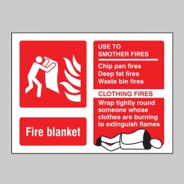 Fire Blanket Identification - 
