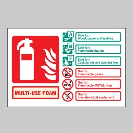 Multi-Use Foam Extinguisher Identification - 