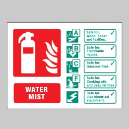 Water Mist Extinguisher Identification - 