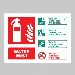 Water Mist - Class AF Extinguisher Identification - 