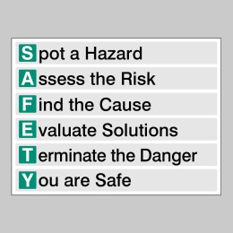 S.A.F.E.T.Y - Spot - Assess - Find - Evaluate - Terminate - You Are Safe - 