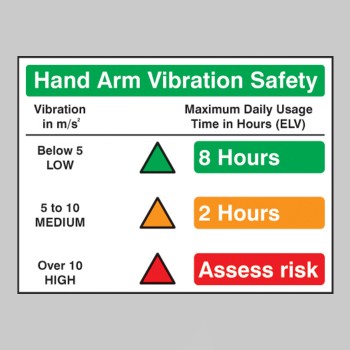 Hand Arm Vibration Safety - 