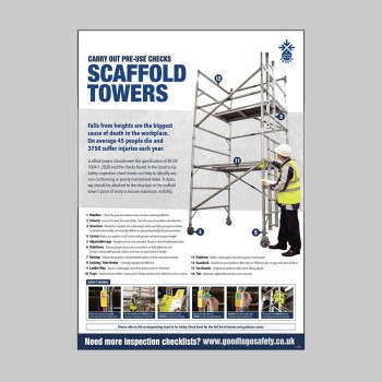 Scaffold Tower Inspection Checklist - Poster (A2) - 
