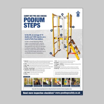 Podium Steps Inspection - Poster - 