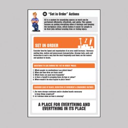 Set in Order Actions Information - Poster - 