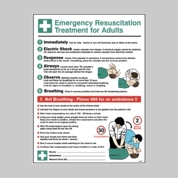 Emergency Resuscitation Treatment Wall Panel - 