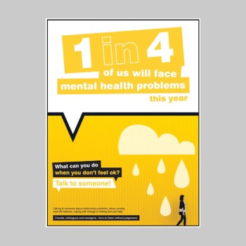 What Can You Do - Mental Health Poster - 