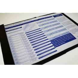 Contractor Pass Sign-In System (108 NCR Passes) - 