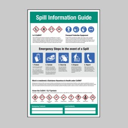 Spill Information Guide - 