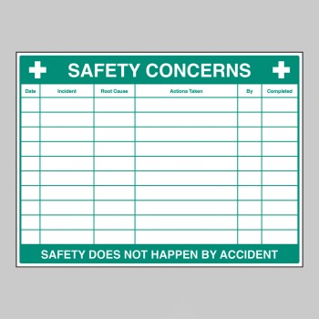 Safety Concerns - Dry Wipe Board - 