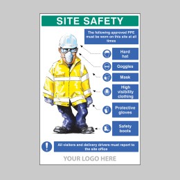 PPE Requirement Sign (Hat - Goggles - Mask - Hivis - Gloves - Boots) - 