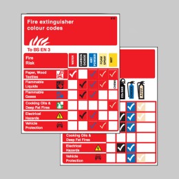 Extinguisher Pocket Guide (Pack of 10) - 