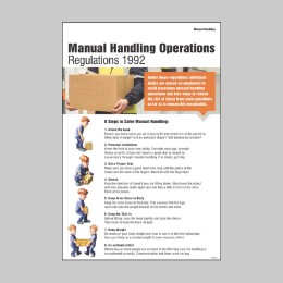 Manual Handling Operations Regulations 1992 - Poster - 