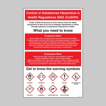 Control Substances Hazardous to Health - Poster - 
