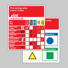 Extinguisher Pocket Guide (Pack of 10) - 