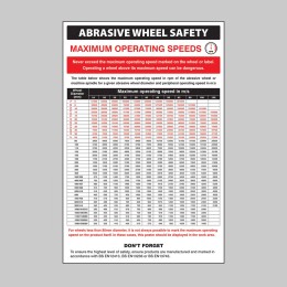 Abrasive Wheel Groups Regulations - Poster - 