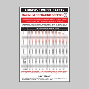 Abrasive Wheel Groups Regulations - Poster - Abrasive Wheel Groups Regulations - Poster -