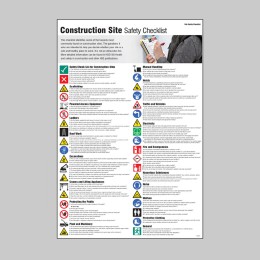 Construction Site Safety Checklist - Poster - 