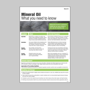 Mineral Oil - Poster - Mineral Oil - Poster -