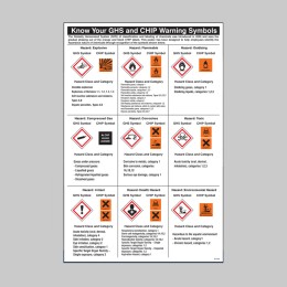 GHS Symbols Guidance - Poster - 