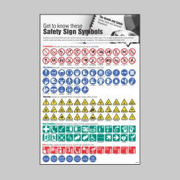 Get to Know These Symbols - Poster - 