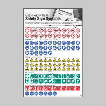 Get to Know These Symbols - Poster - 