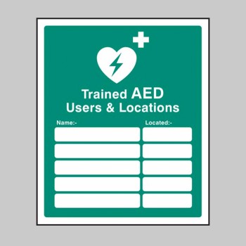 Trained AED Users & Locations - 