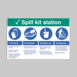 Spill Kit Station - Protect - Confine - Clean up - Dispose - 