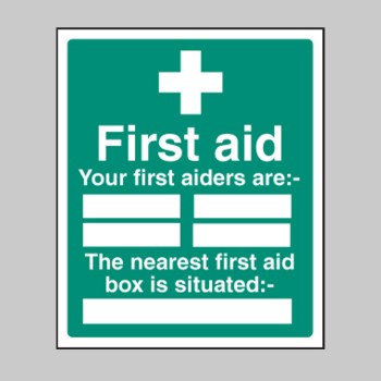 First Aiders the Nearest First Aid BoxIs Situated - 
