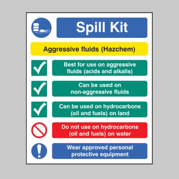 Spill Kit Multi-Message - Aggressive Fluids - Hazchem - 