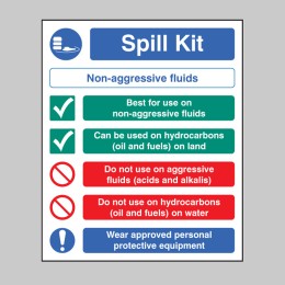 Spill Kit Multi-Message - Non-Aggressive Fluids - 