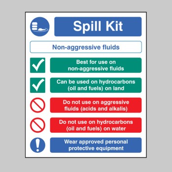 Spill Kit Multi-Message - Non-Aggressive Fluids - 