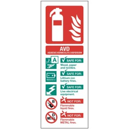 AVD (Aqueous Vermiculite Dispersion) Extinguisher Identification - 