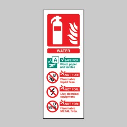 Water Extinguisher Identification