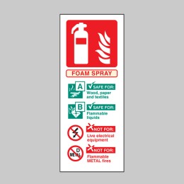 AFFF Foam Spray Extinguisher Identification