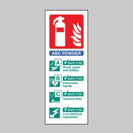 ABC Dry Powder Extinguisher Identification