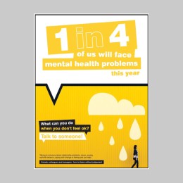 What Can You Do - Mental Health Poster - 