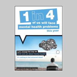 Let's Change - Mental Health Poster - 