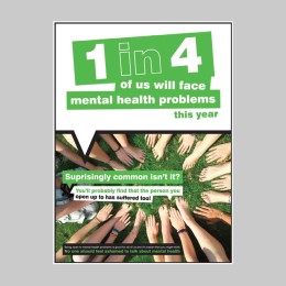 Surprisingly Common - Mental Health Poster - 