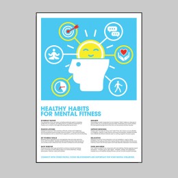 Healthy Habits for Mental Fitness - Poster - Healthy Habits for Mental Fitness - Poster -