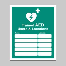 Trained AED Users & Locations - Trained AED Users & Locations -