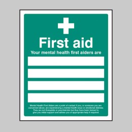 Your Mental Health First Aiders Are - Your Mental Health First Aiders Are -